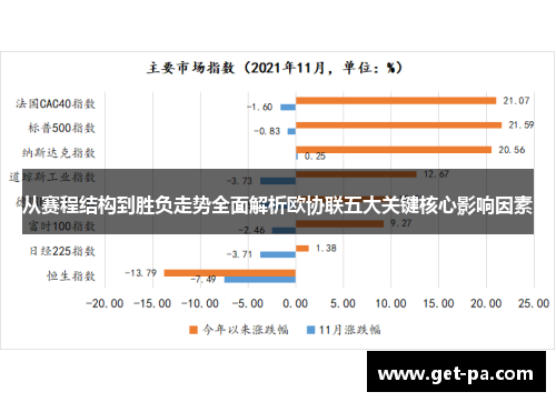 从赛程结构到胜负走势全面解析欧协联五大关键核心影响因素