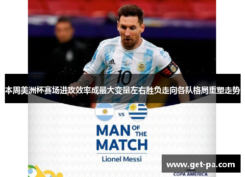 本周美洲杯赛场进攻效率成最大变量左右胜负走向各队格局重塑走势