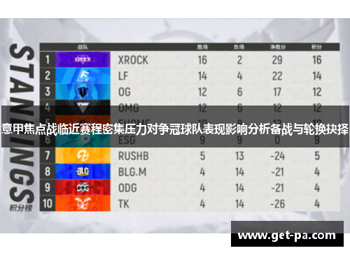 意甲焦点战临近赛程密集压力对争冠球队表现影响分析备战与轮换抉择