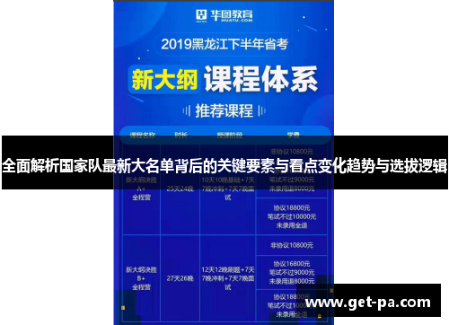 全面解析国家队最新大名单背后的关键要素与看点变化趋势与选拔逻辑 全面解析国家队最新大名单背后的关键要素与看点变化趋势与选拔逻辑