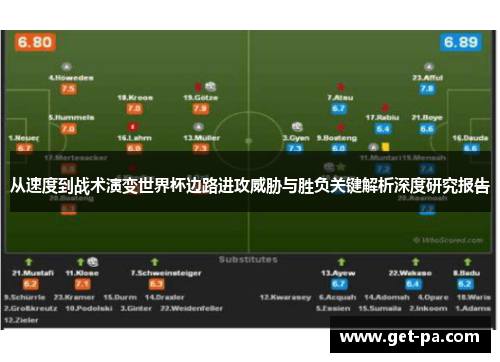 从速度到战术演变世界杯边路进攻威胁与胜负关键解析深度研究报告 从速度到战术演变世界杯边路进攻威胁与胜负关键解析深度研究报告