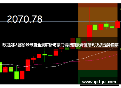欧冠淘汰赛阶段形势全景解析与豪门晋级前景深度研判决战走势洞察